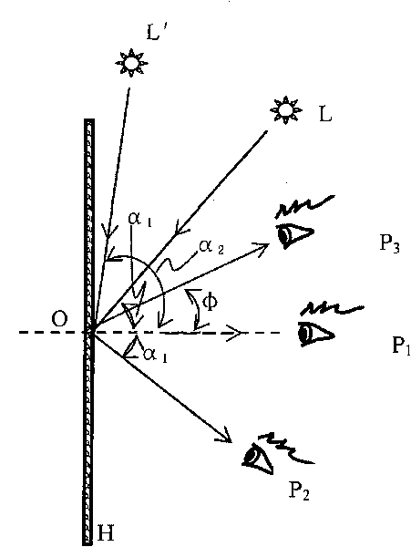 Optical anti-counterfeiting film used for certificates and application thereof