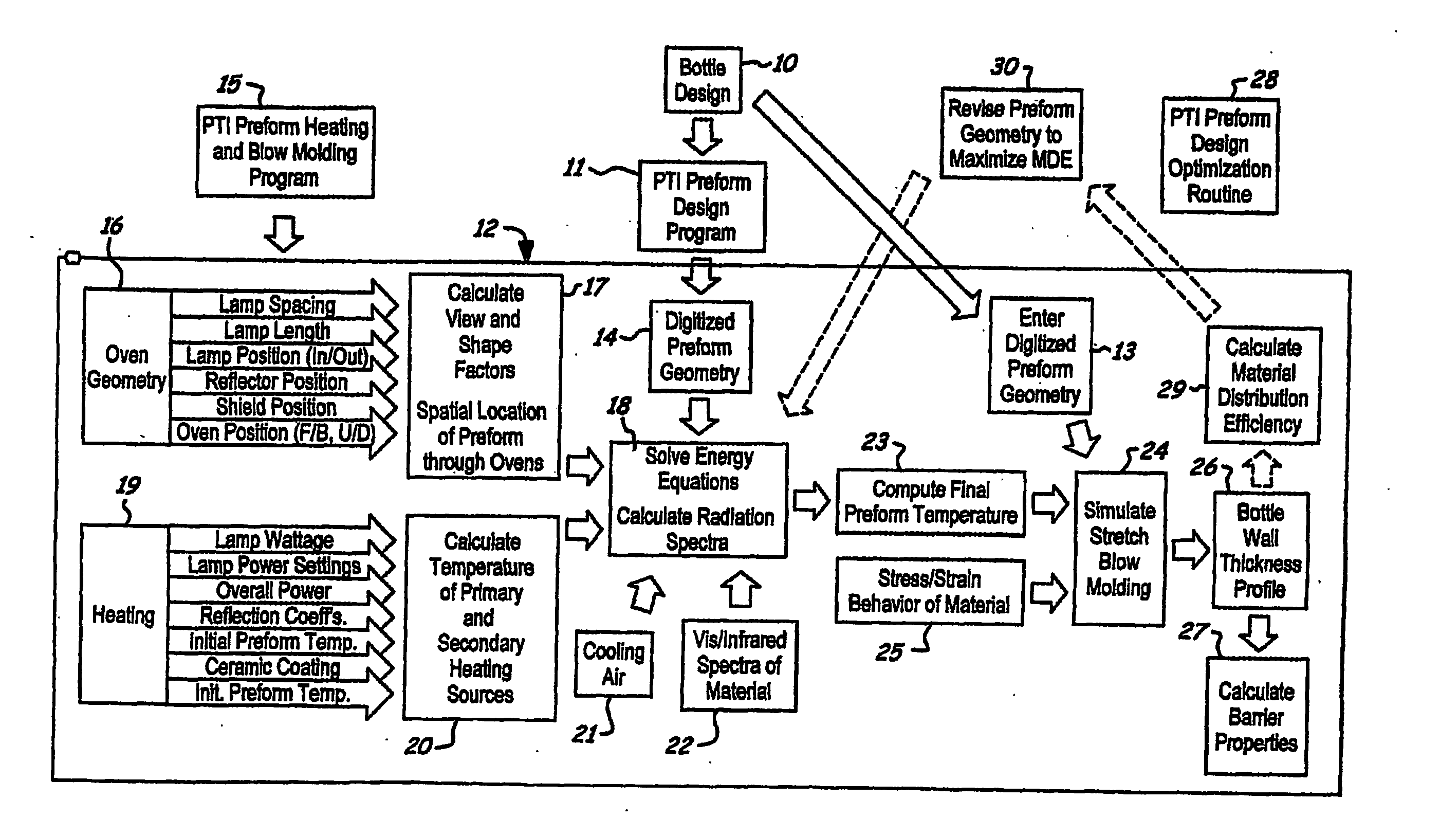 Apparatus and method for virtual prototyping of blow molded objects