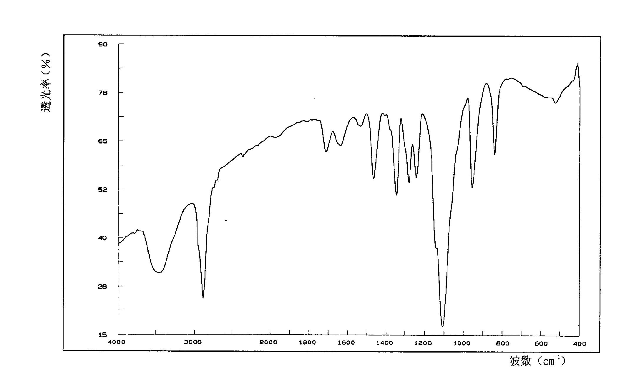 Comb polyurethane associated thickener and preparation method and application thereof