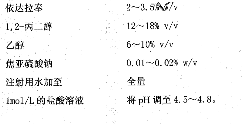 Edaravone-containing injection