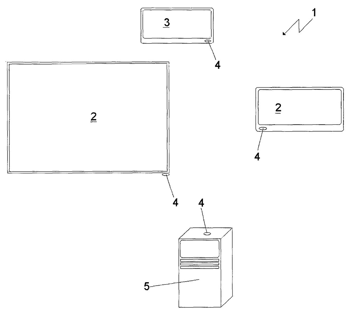 Network of devices for performing optical/optometric/opthalmological tests, and method for controlling said network of devices