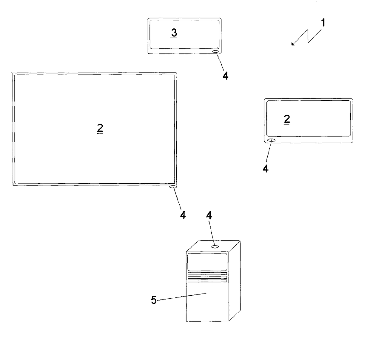 Network of devices for performing optical/optometric/opthalmological tests, and method for controlling said network of devices