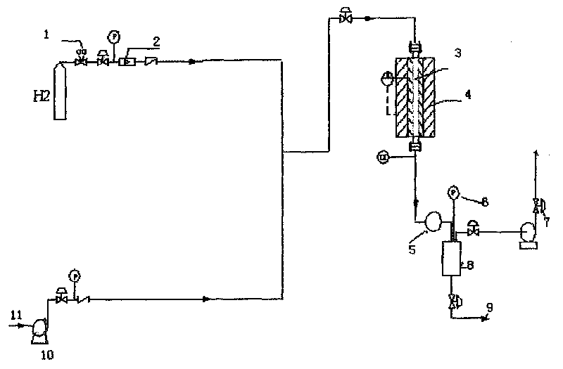 Method for preparing neopentylene glycol