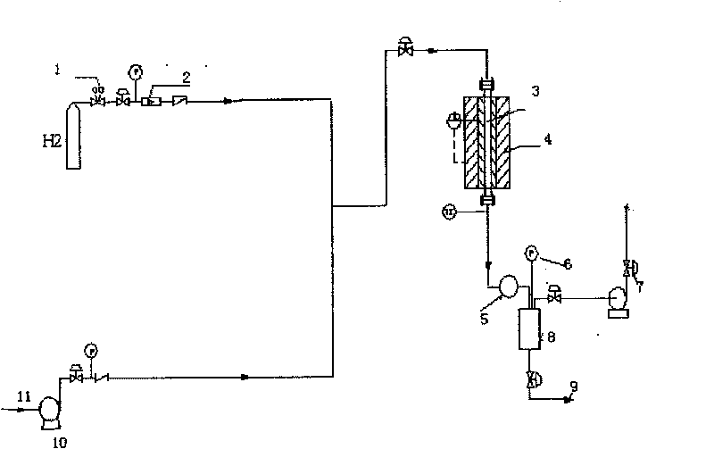 Method for preparing neopentylene glycol