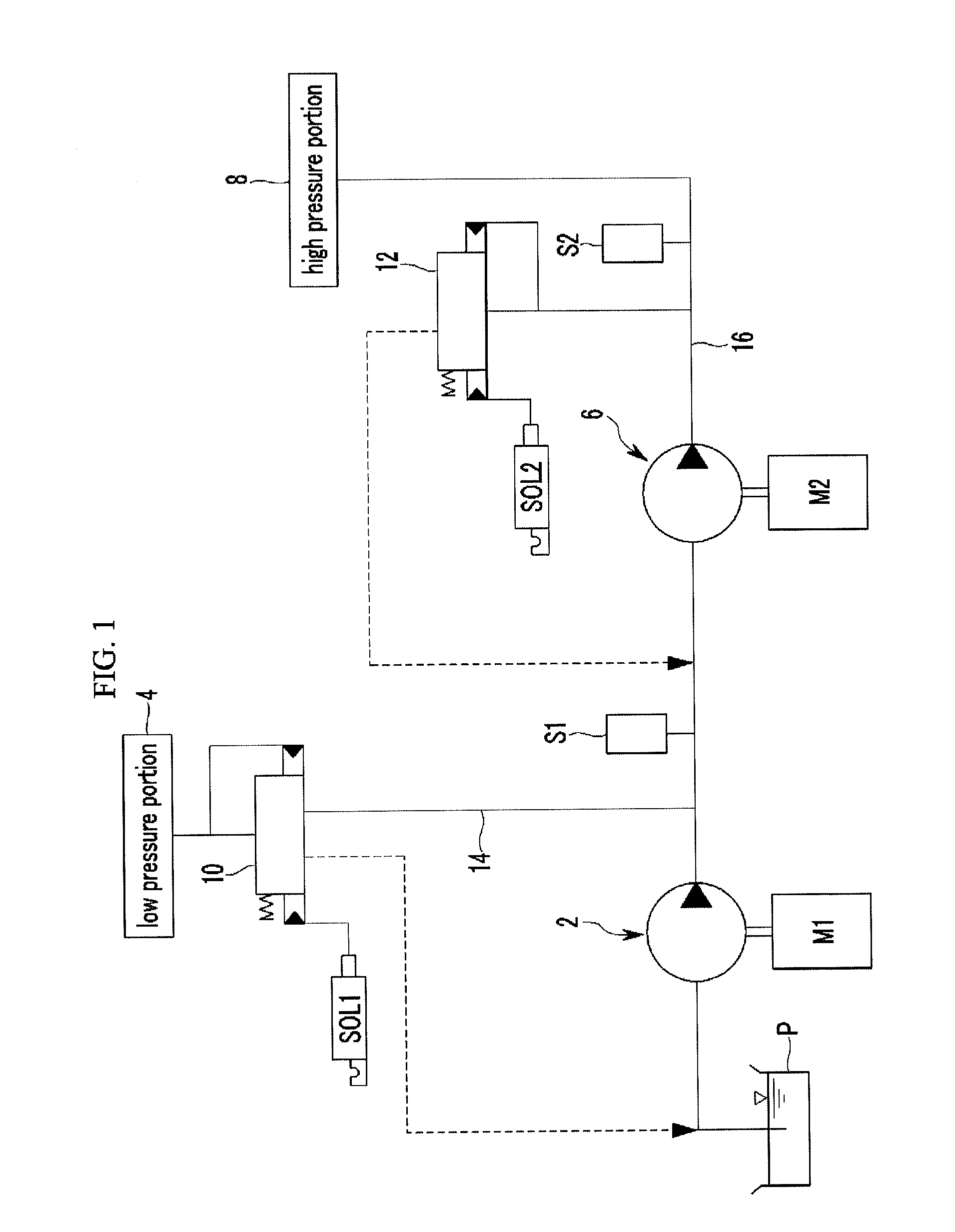 Hydraulic pressure supply system of automatic transmission