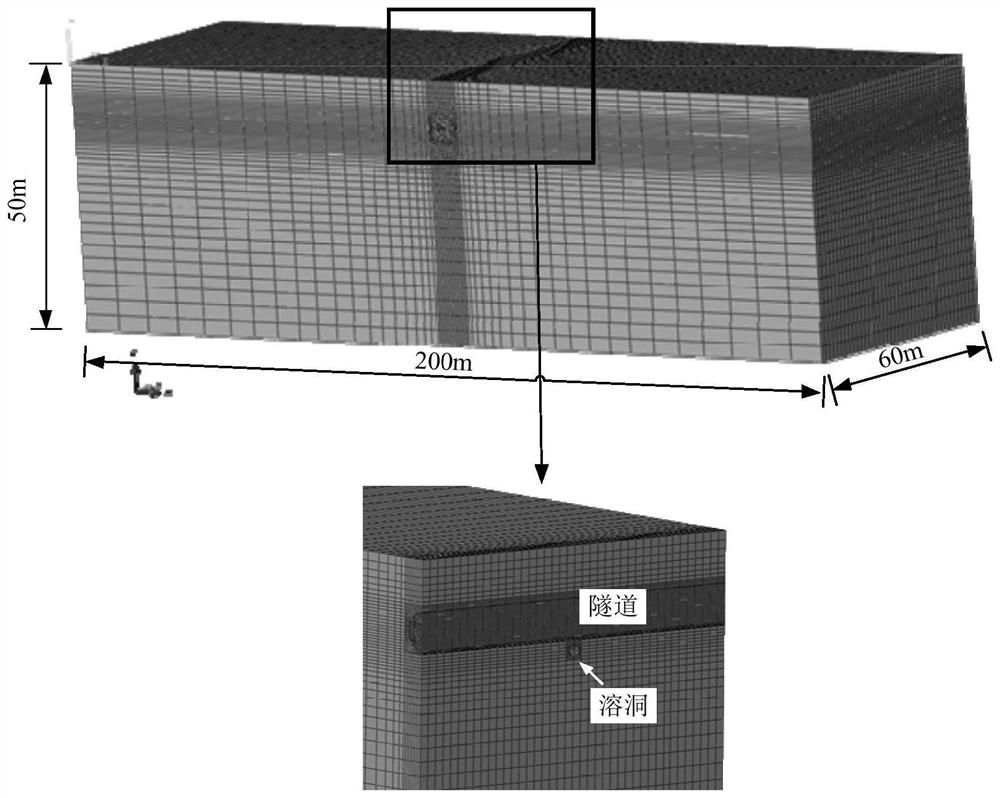 Determination Method of Safe Horizontal Distance Between Shield and Karst Cave in Sandy Karst Stratum