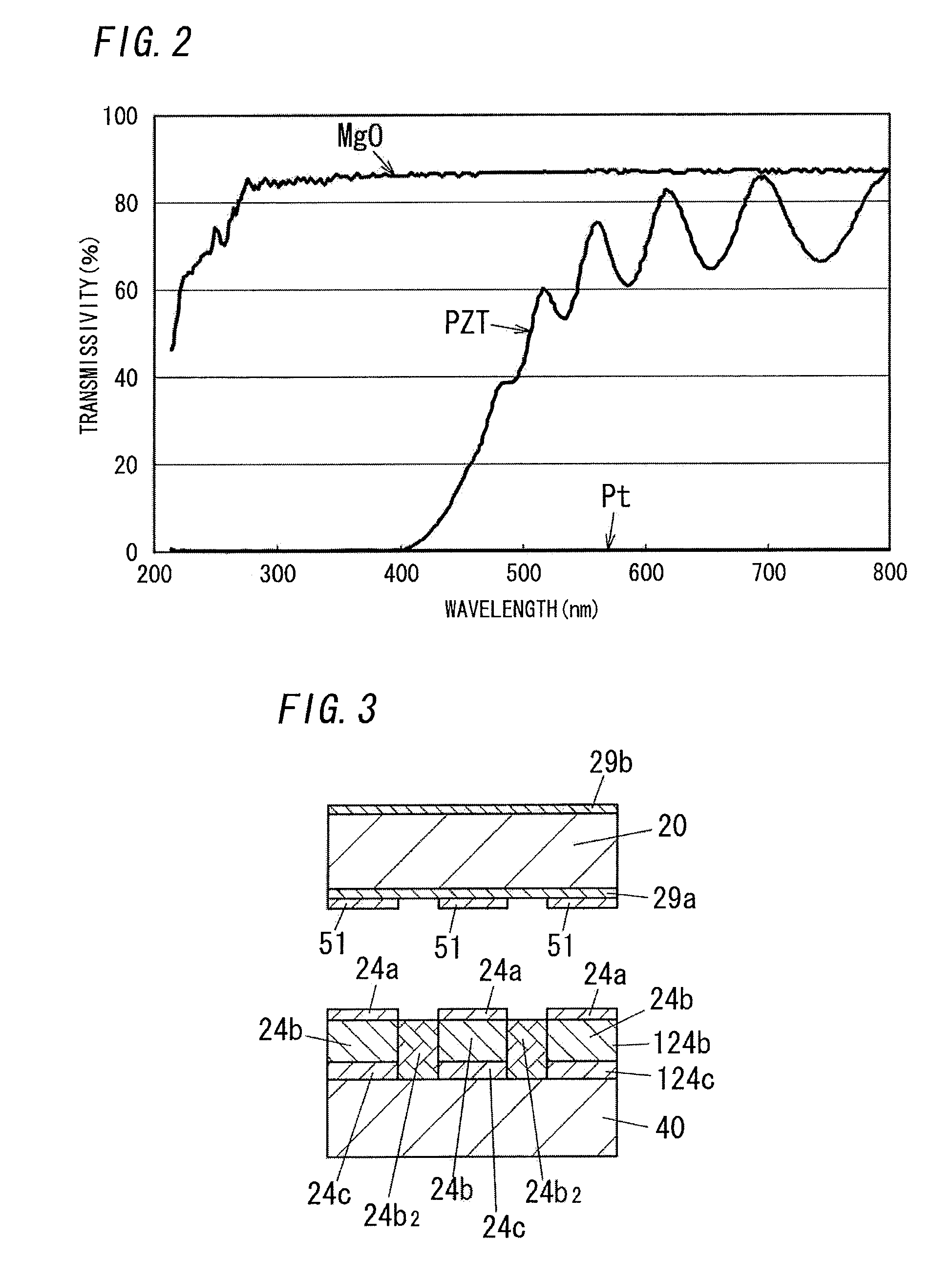 Method for manufacturing ferroelectric device