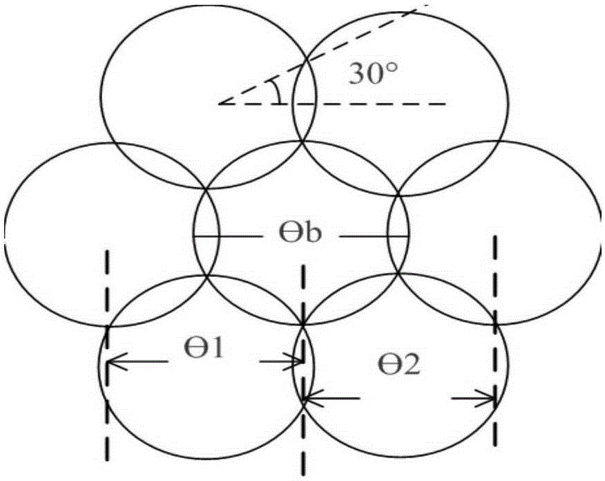 Satellite-borne multi-beam reflector antenna forming method based on bat algorithm