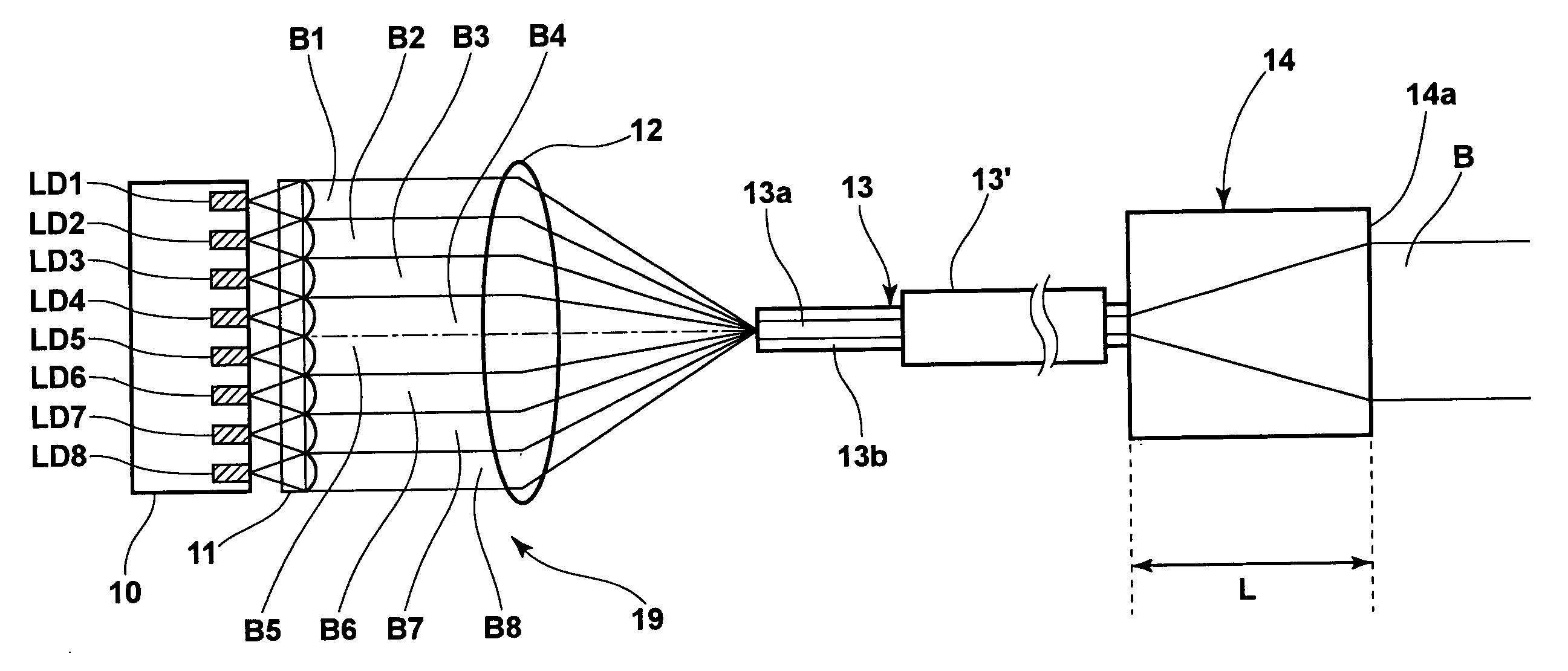 Laser apparatus having protection member at light-emission end of multimode optical fiber