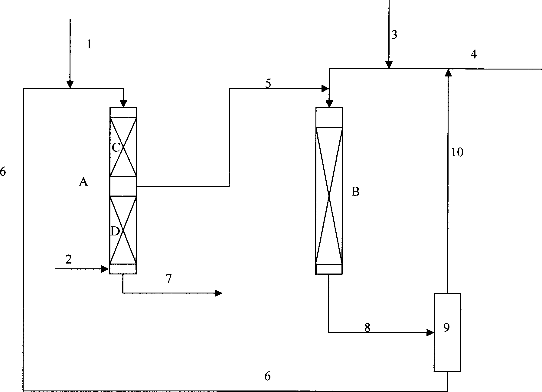 Deep desulphurizing and dearomating process for diesel oil