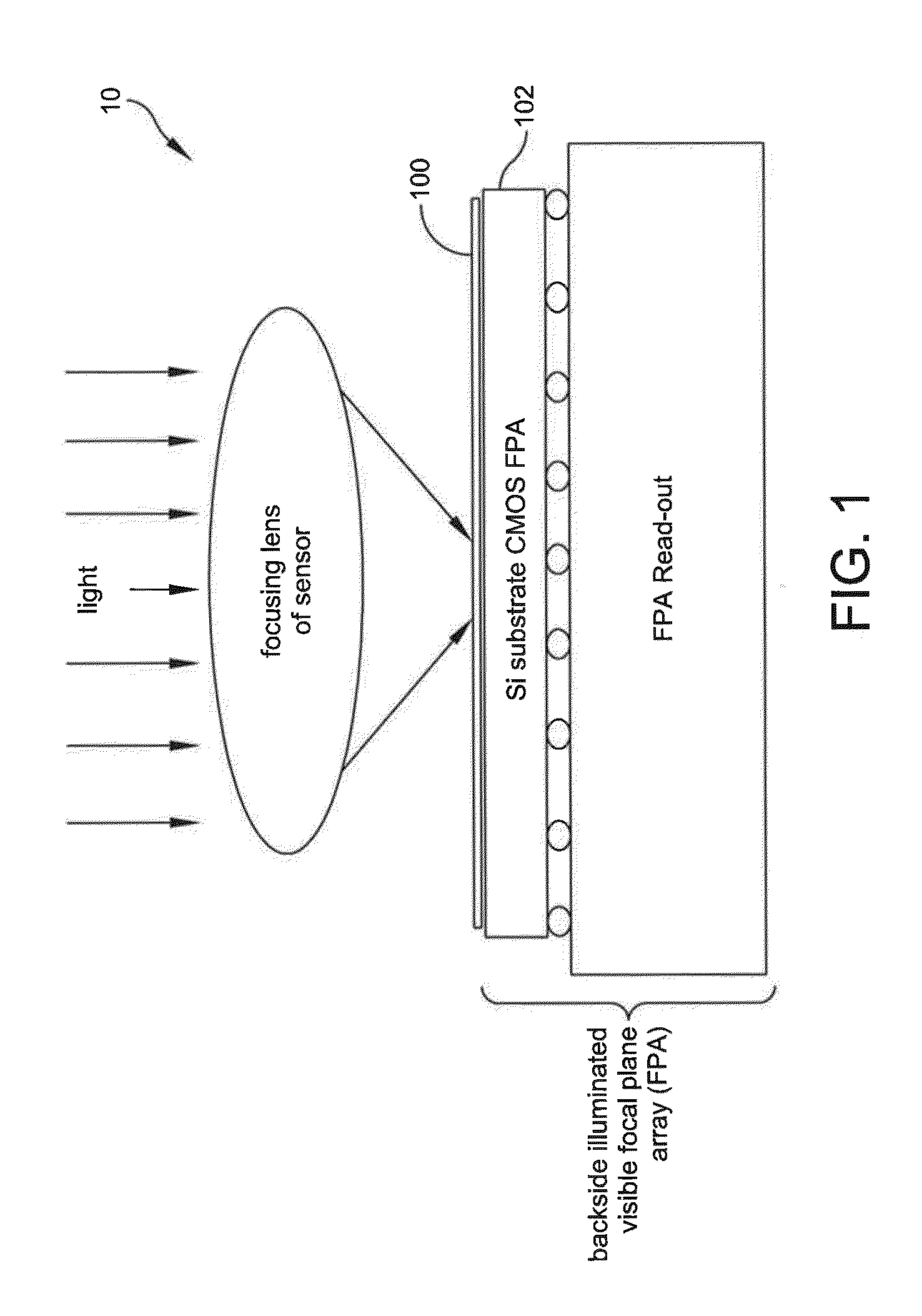 Broadband graphene-based optical limiter for the protection of backside illuminated CMOS detectors