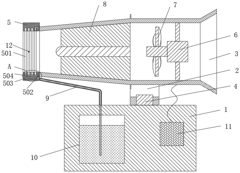 Environment-friendly dust removal fog gun machine and using method thereof