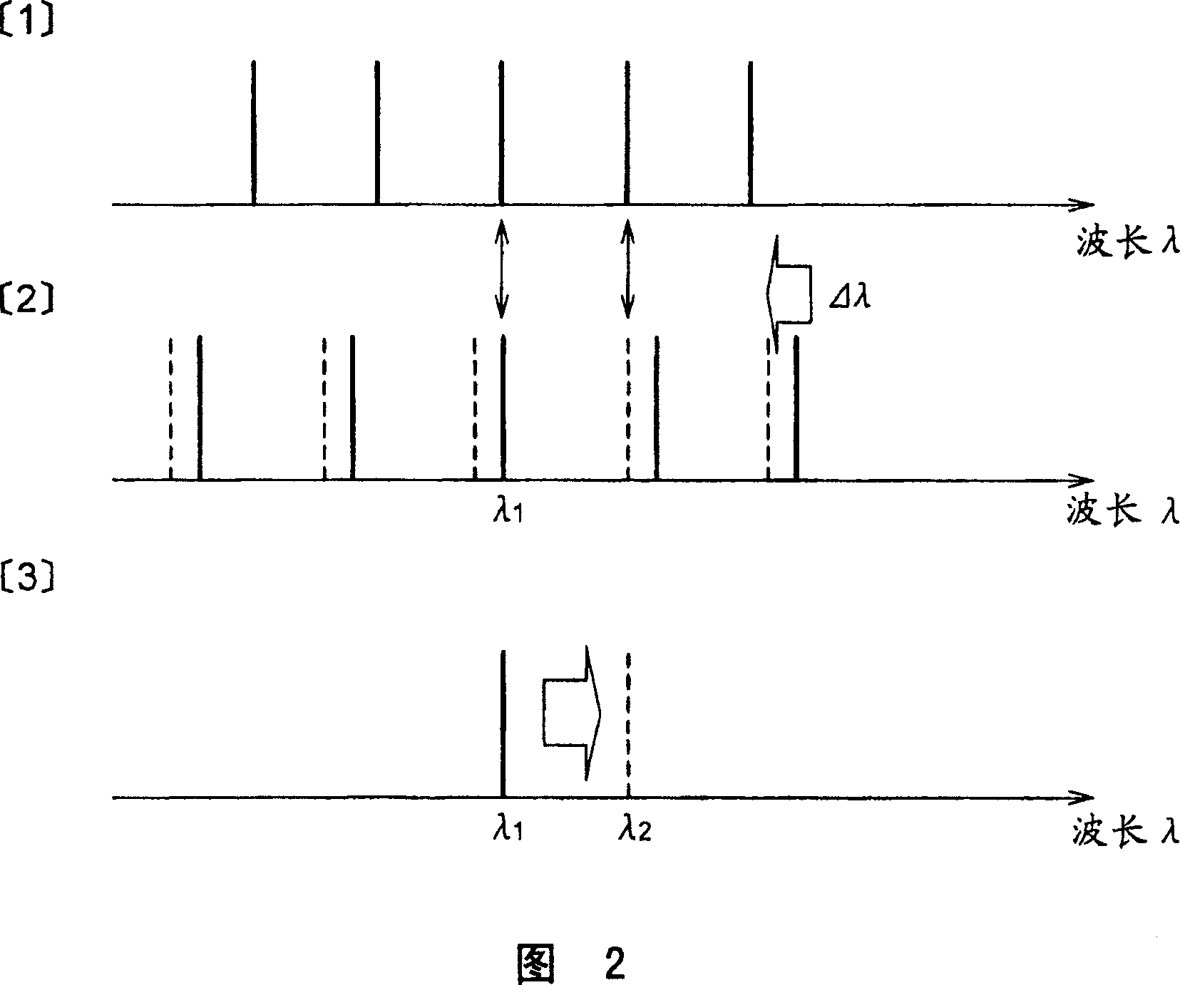 Tunable laser