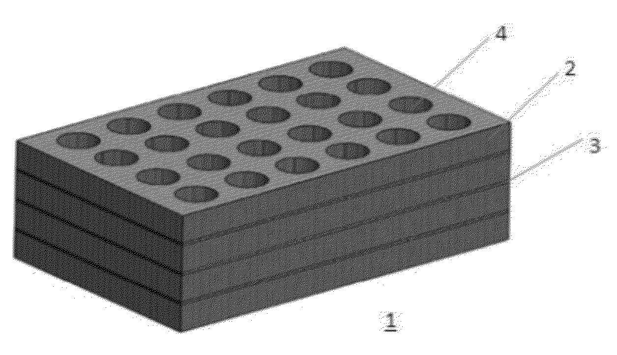 Thermal management matrix