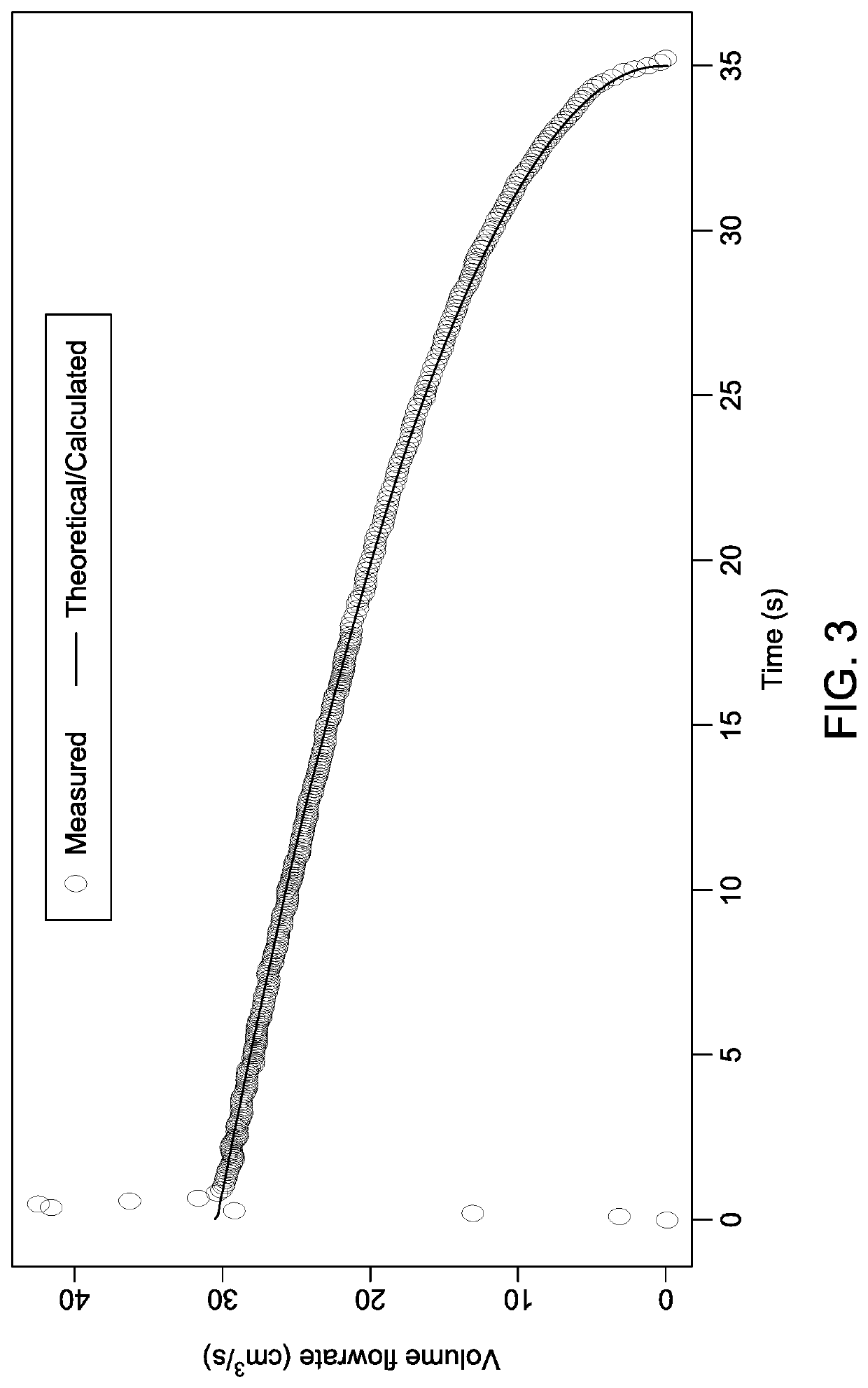 Goblet viscometer