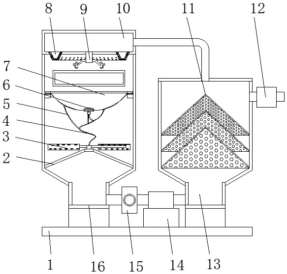 Dye blending device for textile production