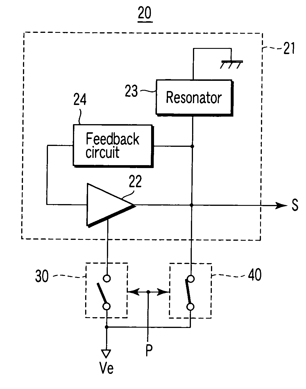 Radar oscillator