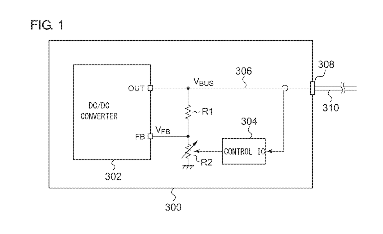 Power supply apparatus and power receiving apparatus