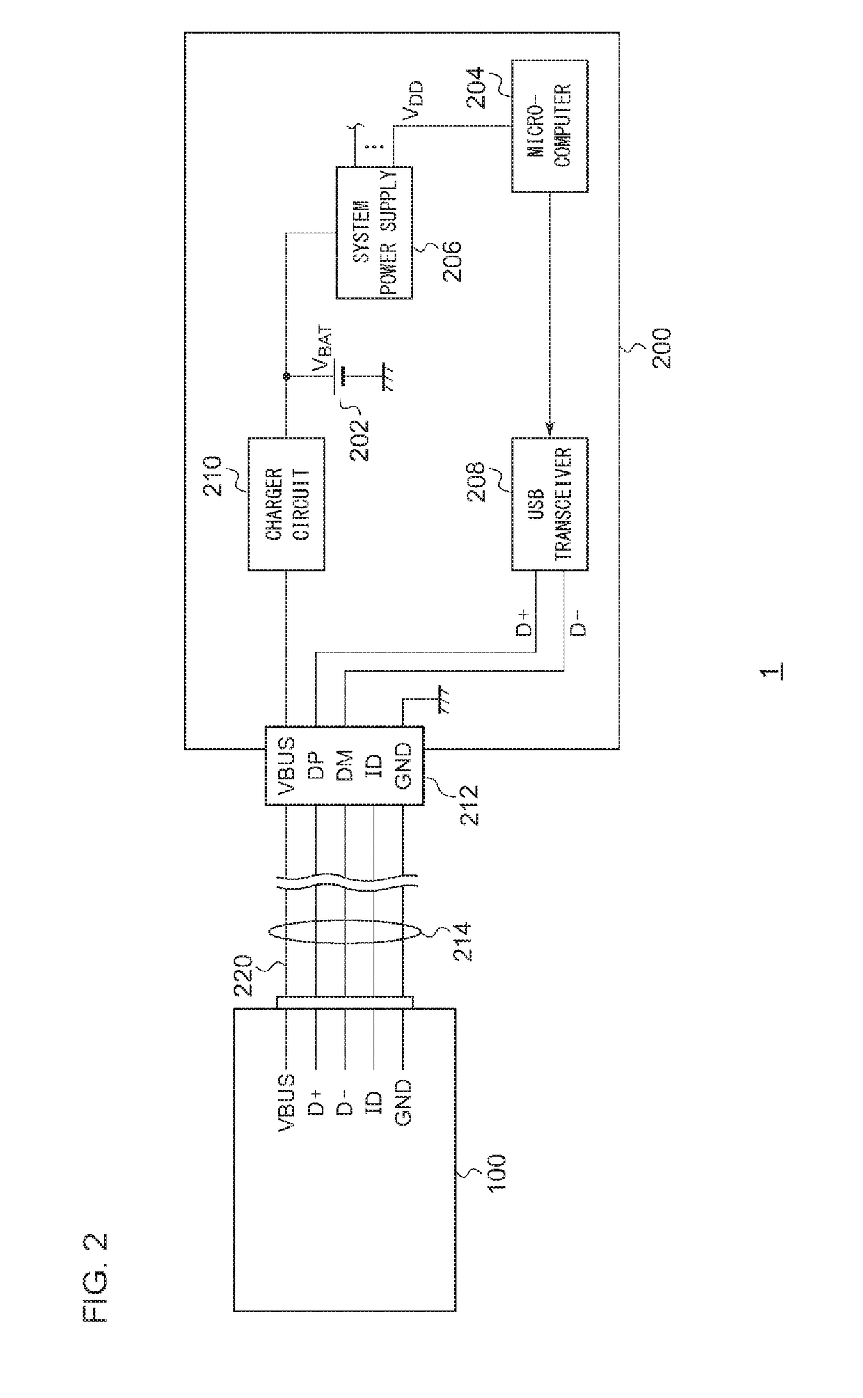 Power supply apparatus and power receiving apparatus