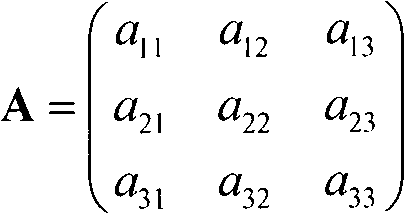 Hidden Markov model based method for detecting assembler instruction level vulnerability