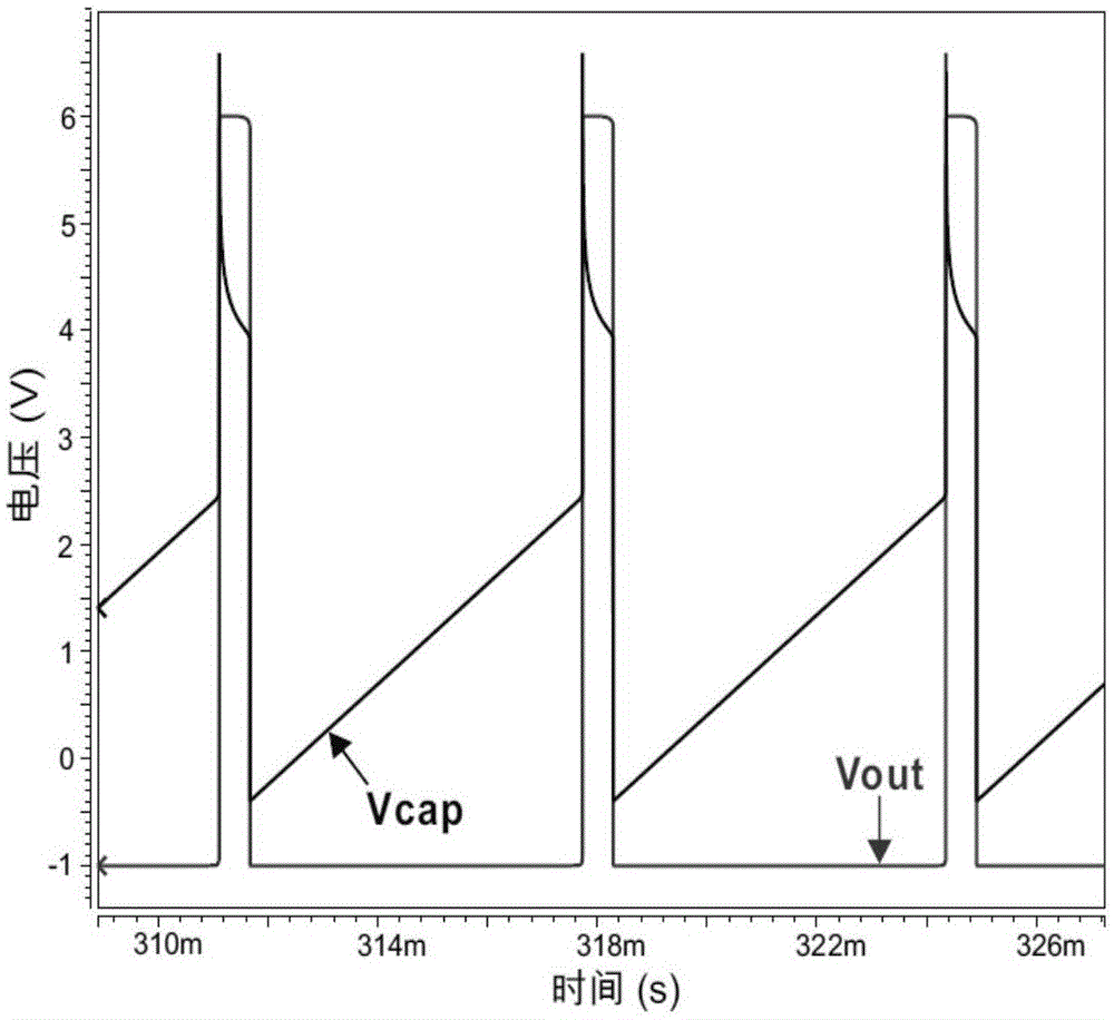 Neural simulation circuit