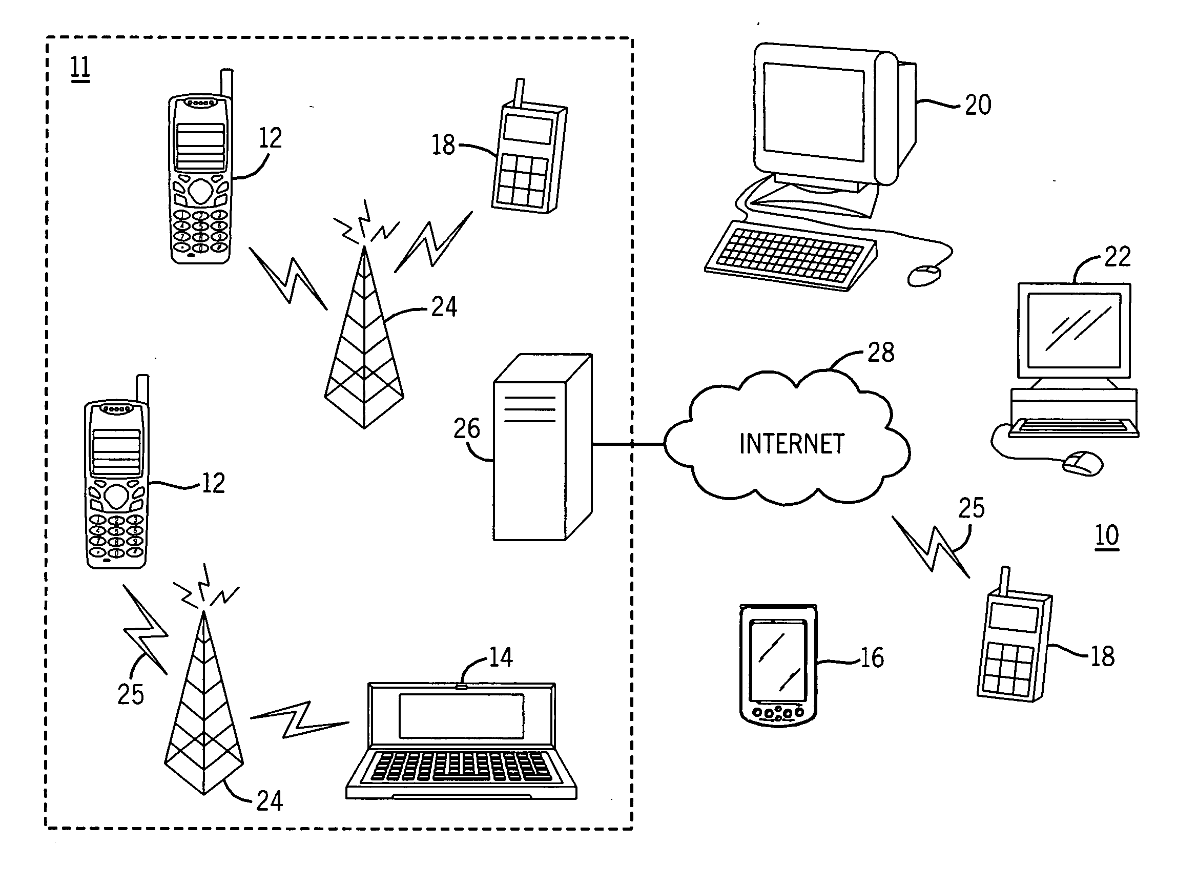 System and method for managing master-slave relationships within a network