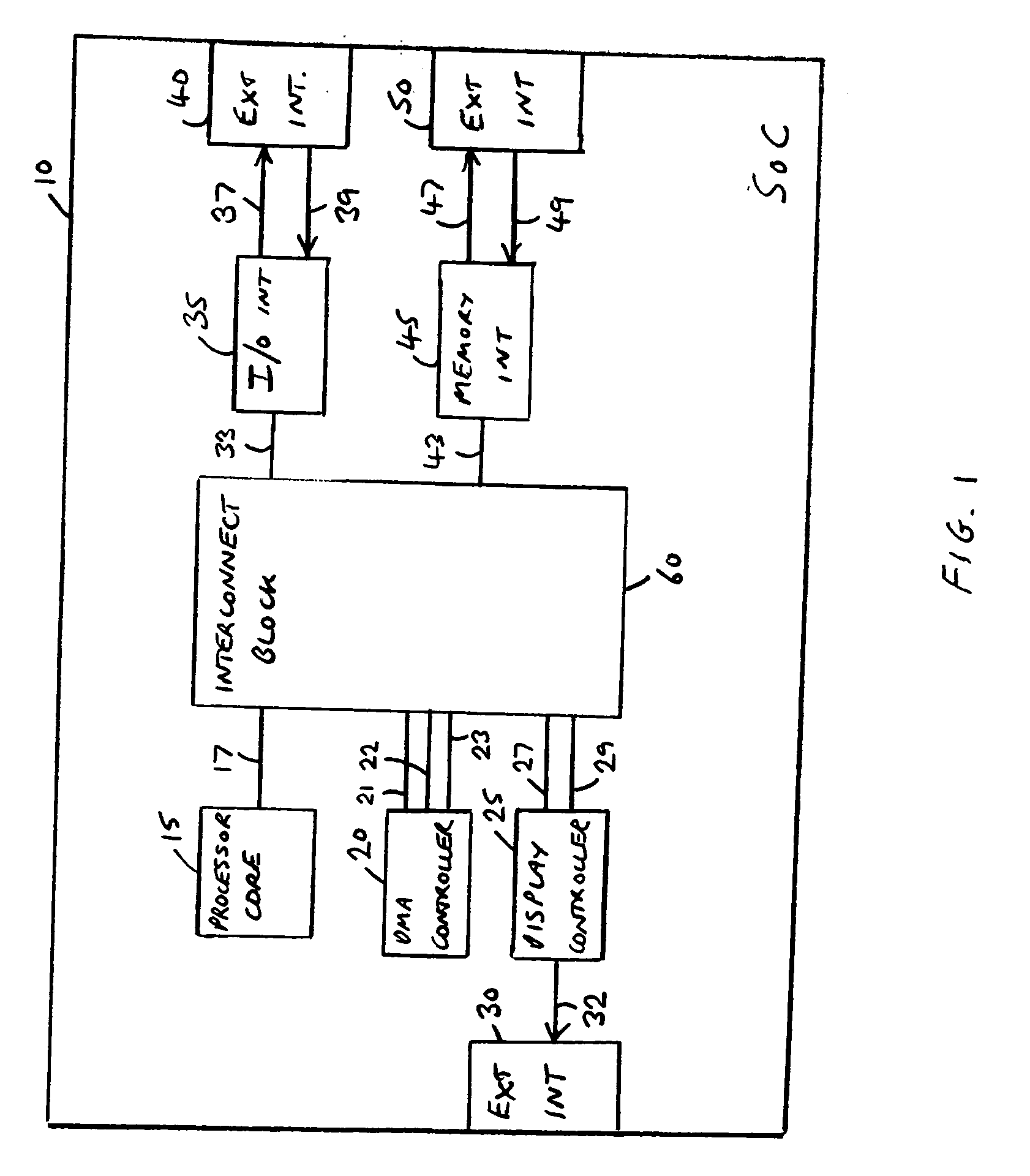 Generation of a testbench for a representation of a device