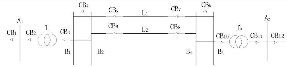 A Method of Power Grid Fault Diagnosis Based on Equipment Failure Probability