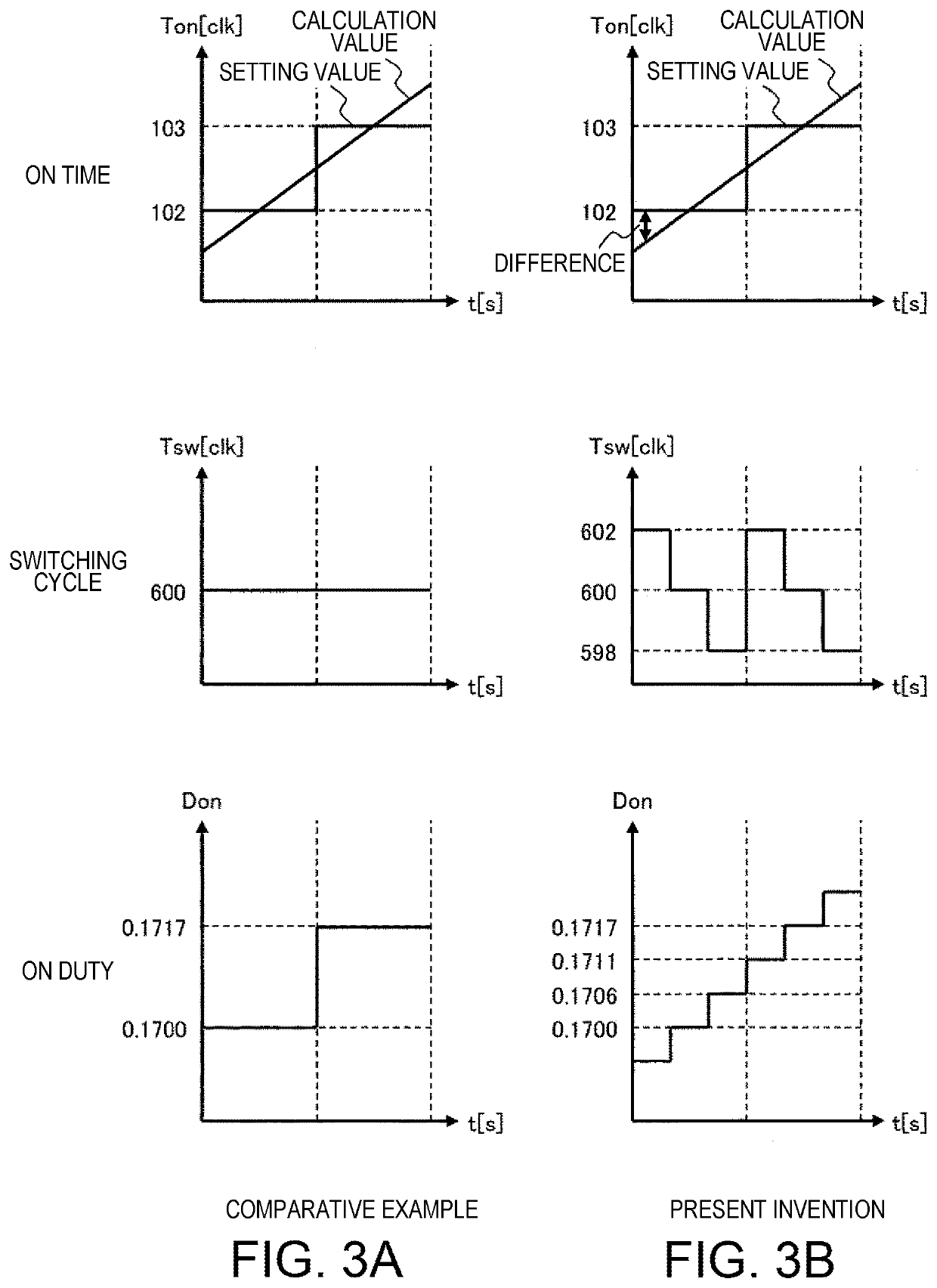 Switching Power Supply Device