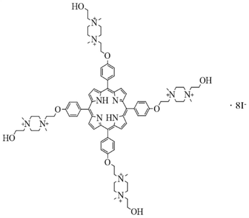 Application of a kind of highly charged cationic porphyrin in the preparation of pdt nano photosensitizer