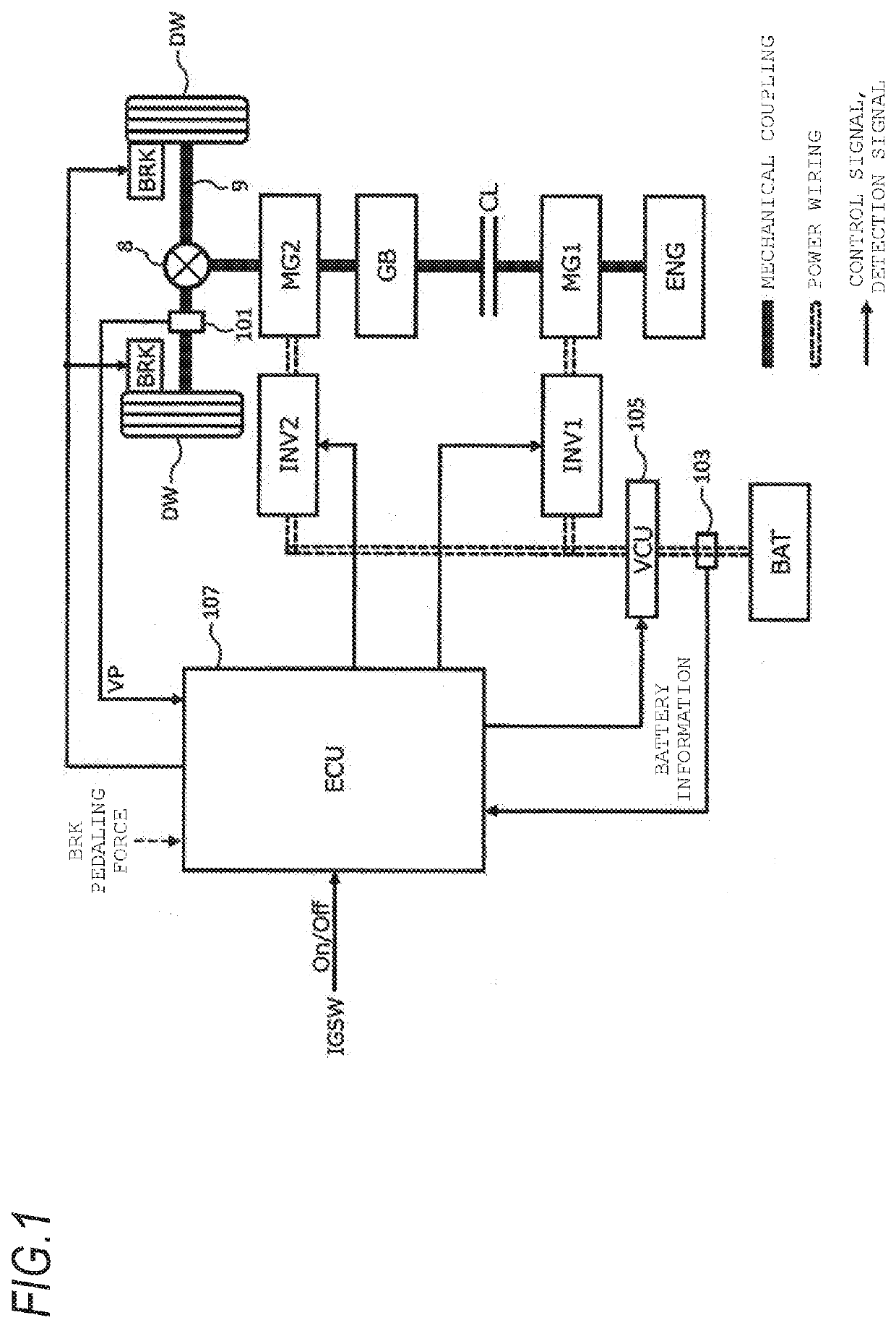 Control device for hybrid vehicle