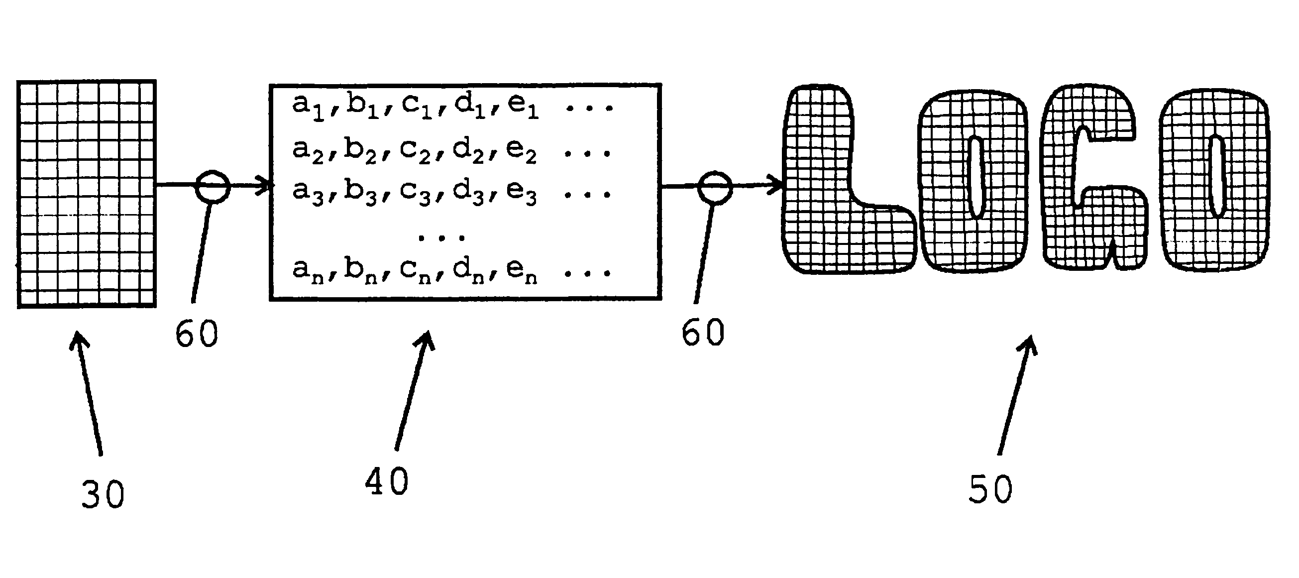 Translation table