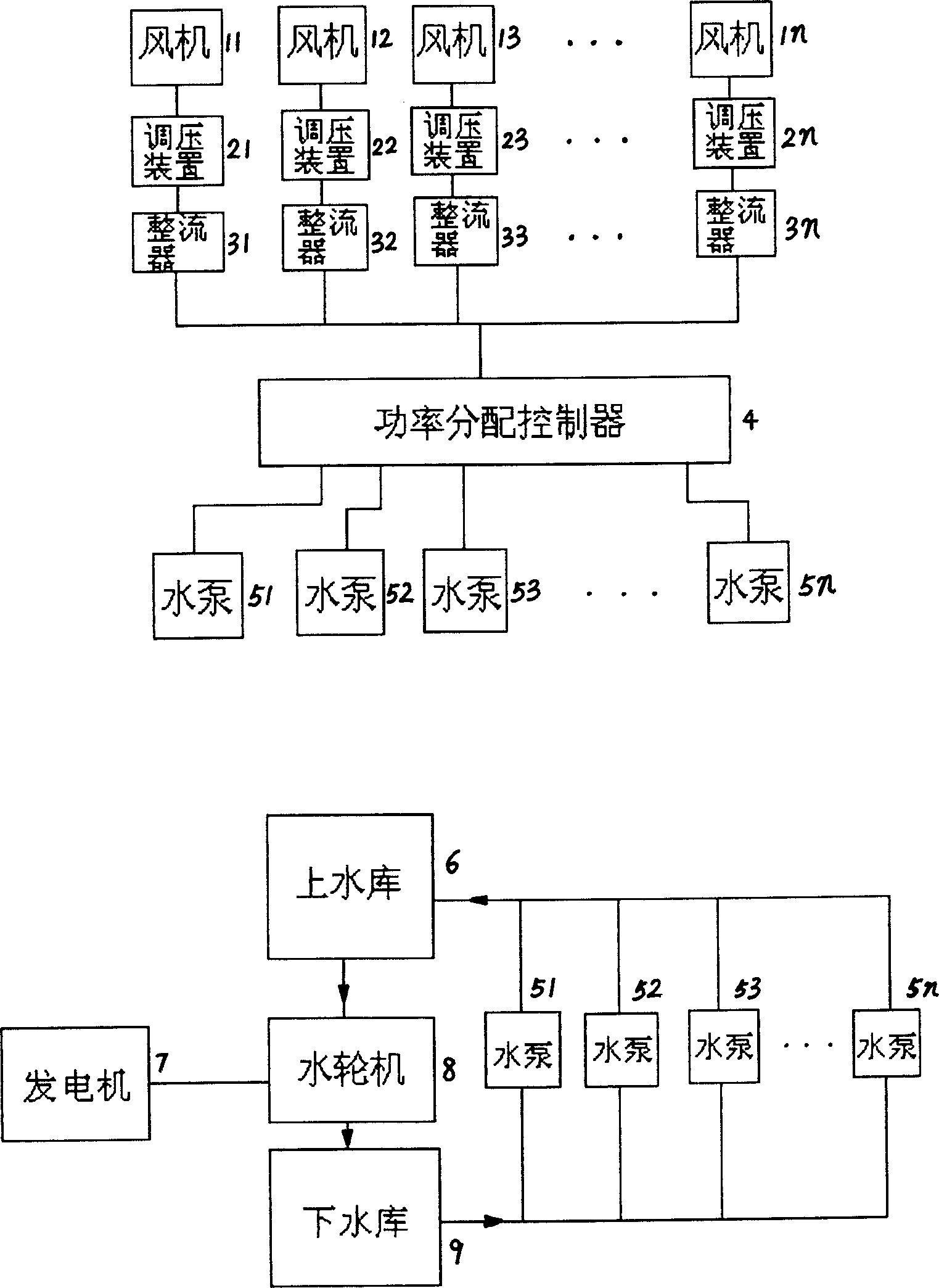 Wind-driven water pumping electric generating system