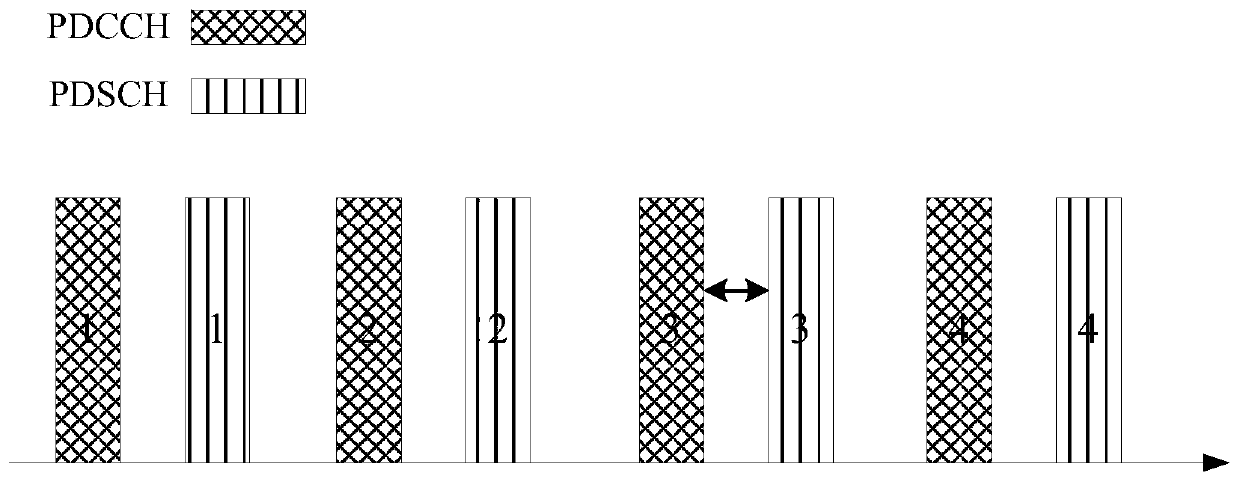 Method and device for determining PDSCH reception beam, storage medium and terminal