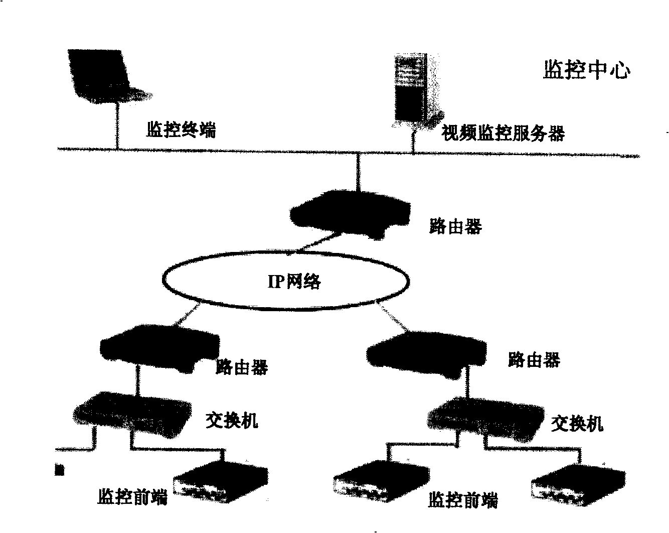 Embedded type network video monitor and control system