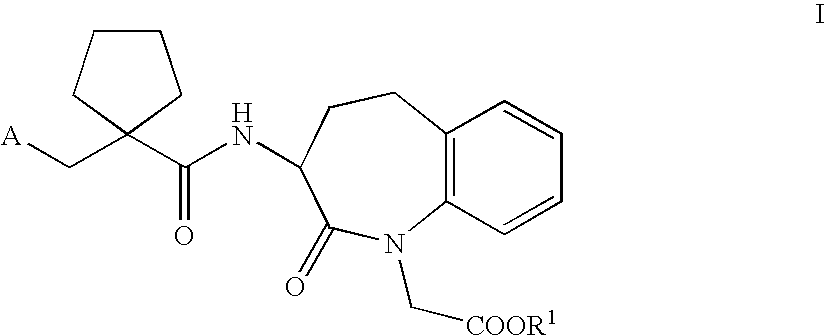 Pharmaceutical compositions containing dually acting inhibitors of neutral endopeptidase for the treatment of sexual dysfunction