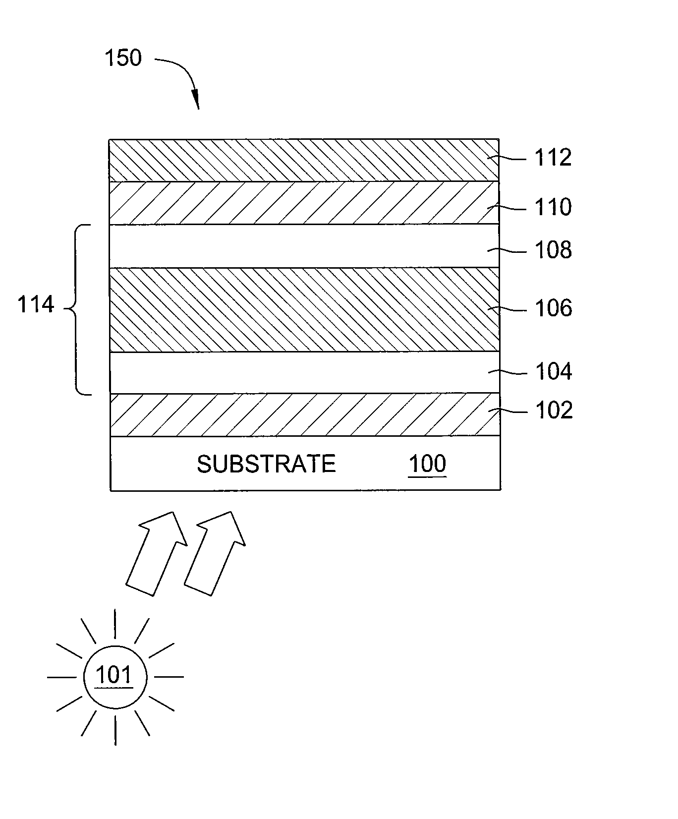 High efficiency thin film transistor device with gallium arsenide layer