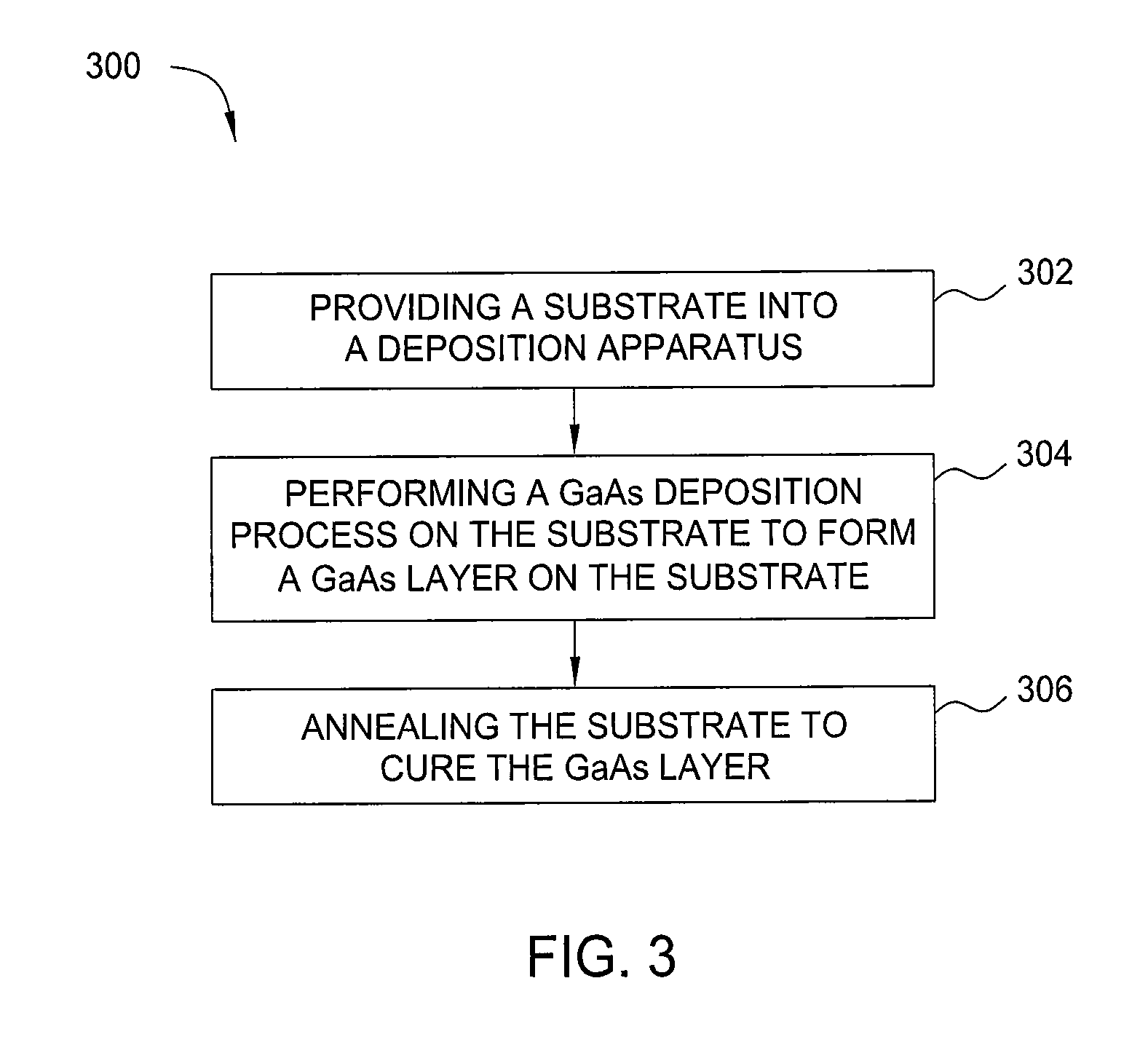 High efficiency thin film transistor device with gallium arsenide layer