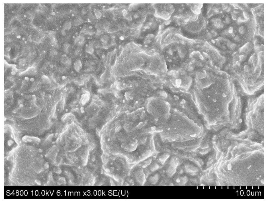 Glass frosting liquid, frosted glass prepared from glass frosting liquid and preparation method of glass frosting liquid