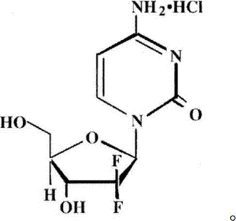 Gemcitabine hydrochloride injection and preparation method thereof