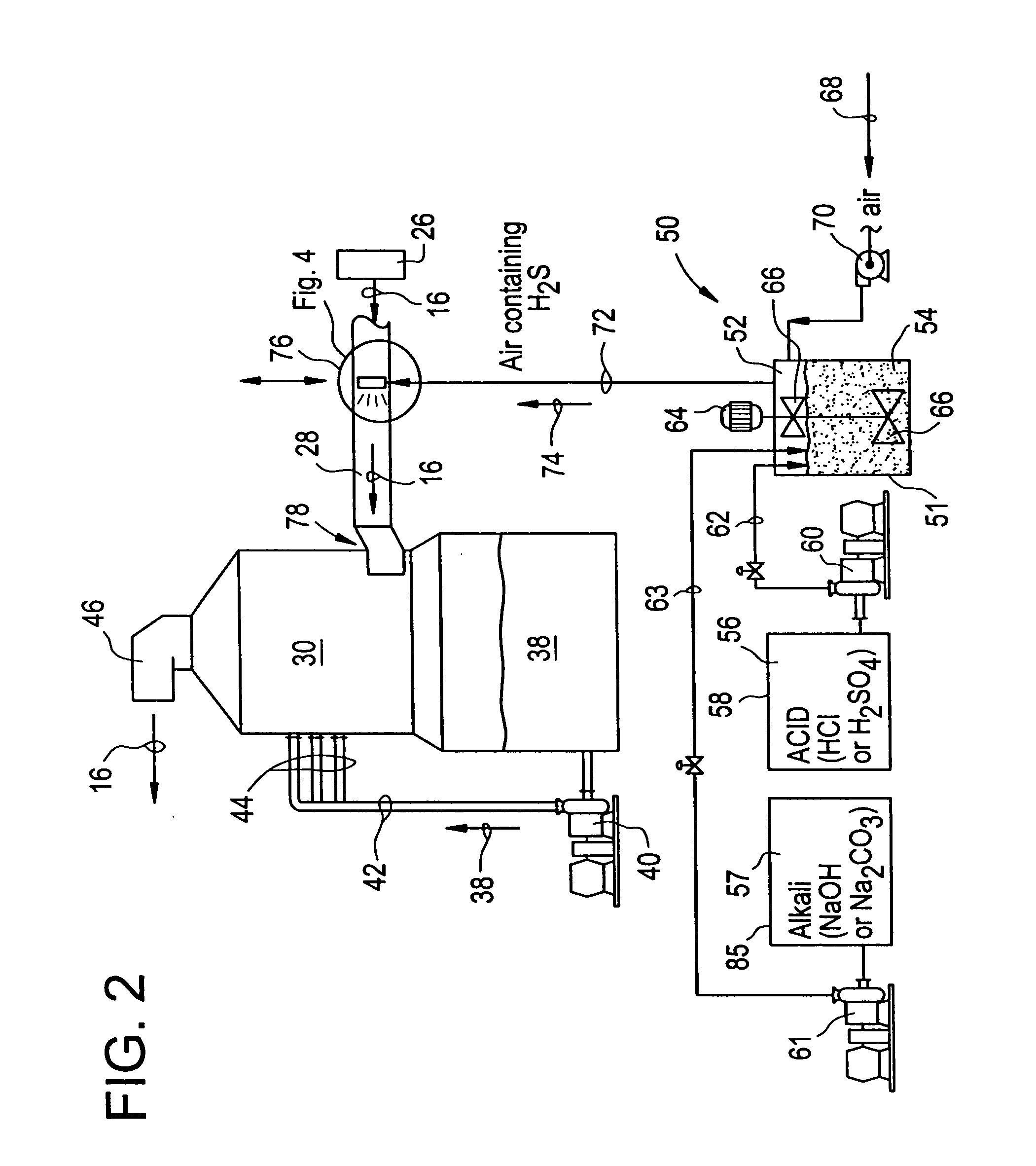 Method for control of mercury