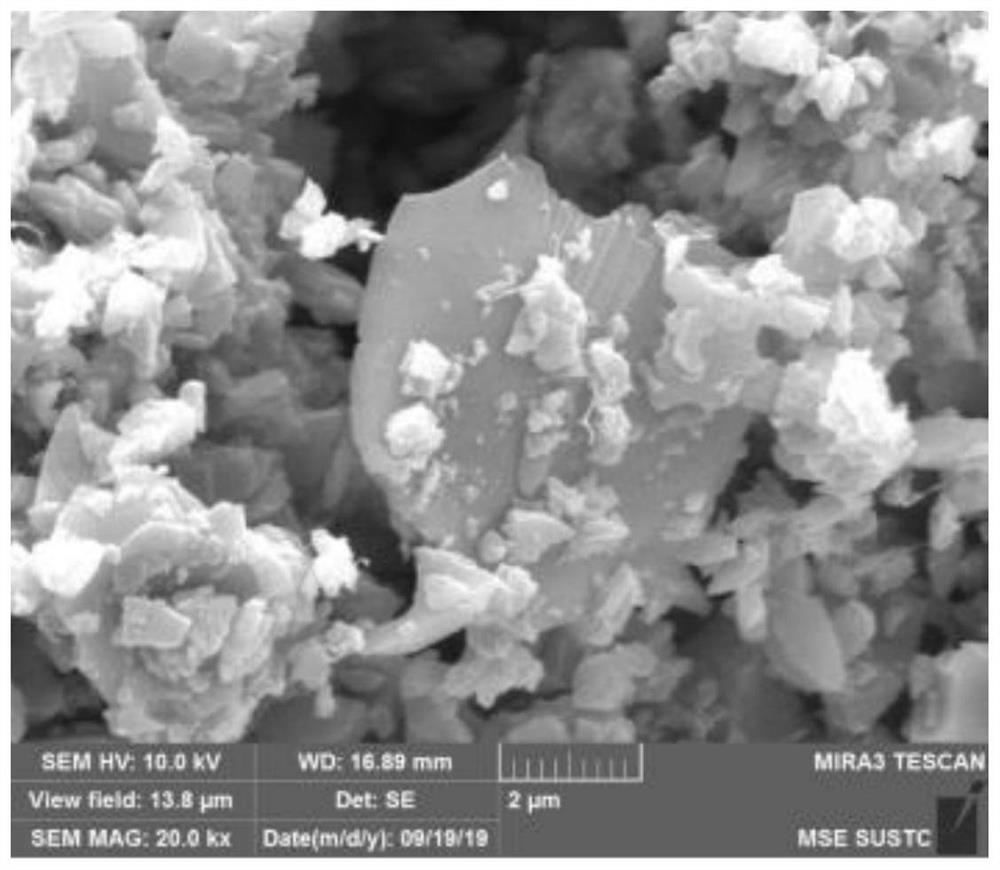 Silicon-based composite material, preparation method thereof, negative electrode and lithium ion battery