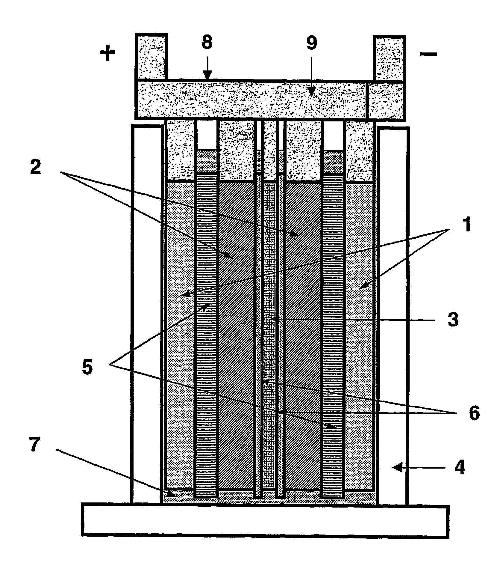 High performance energy storage devices