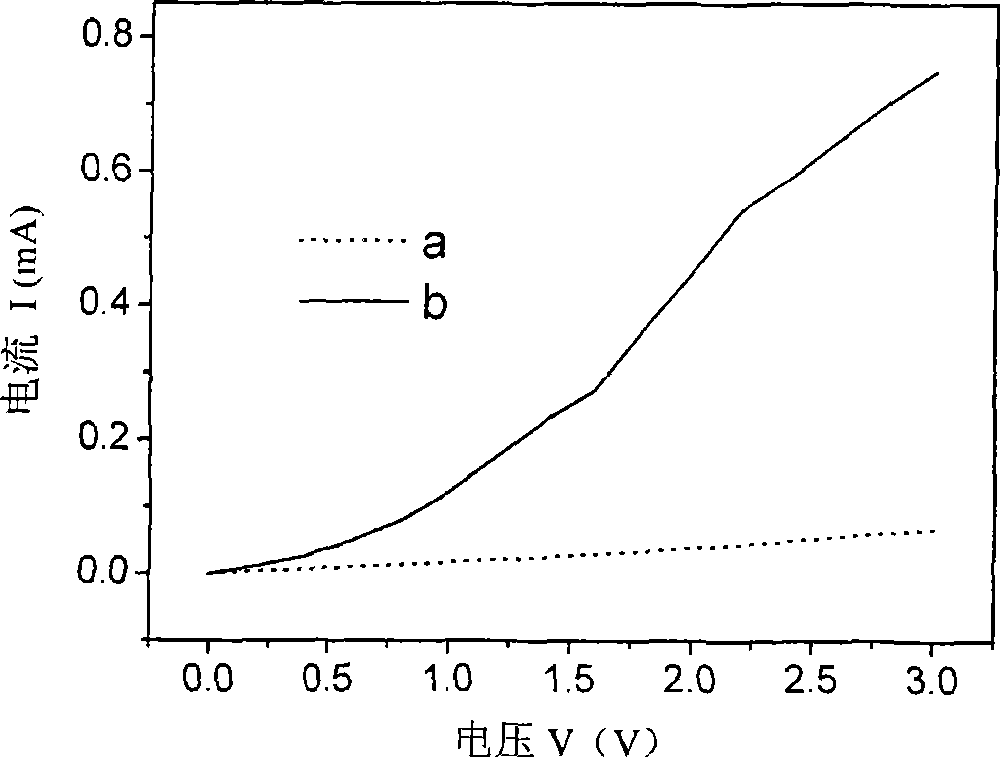 Transparent conductive cathode contact structure for n type silicon