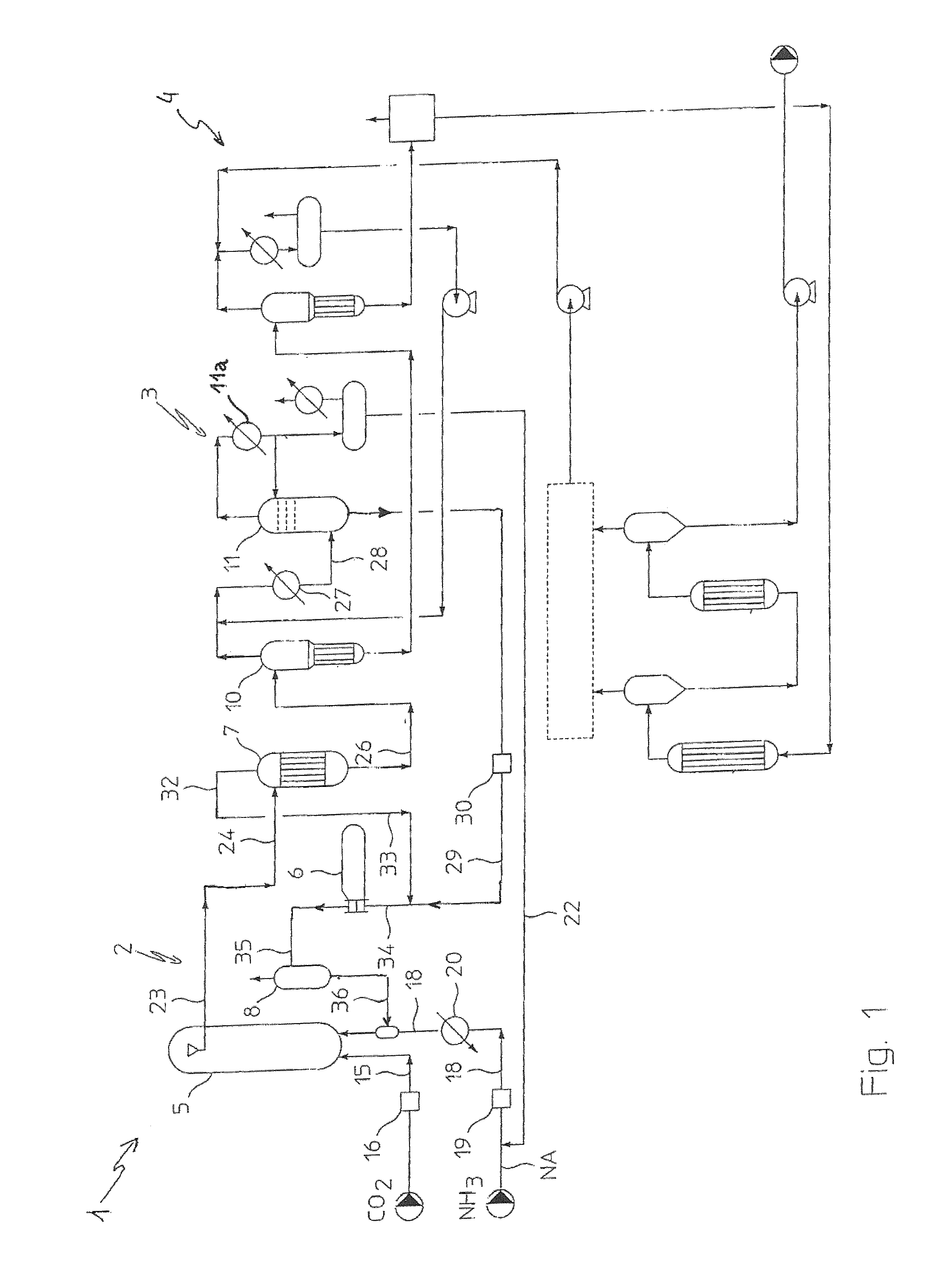 Method for the modernization of a urea production plant