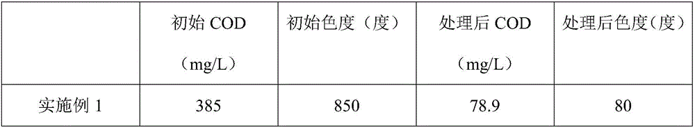 Flocculating agent for treating coking wastewater, and preparation method and application thereof