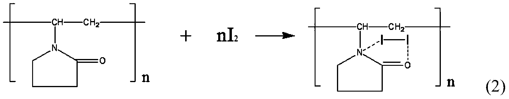 Dairy cow nipple antifreezing disinfector and preparation method thereof