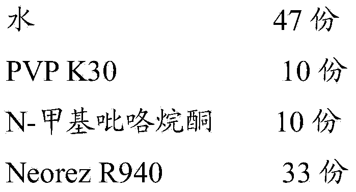 Dairy cow nipple antifreezing disinfector and preparation method thereof