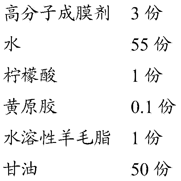 Dairy cow nipple antifreezing disinfector and preparation method thereof