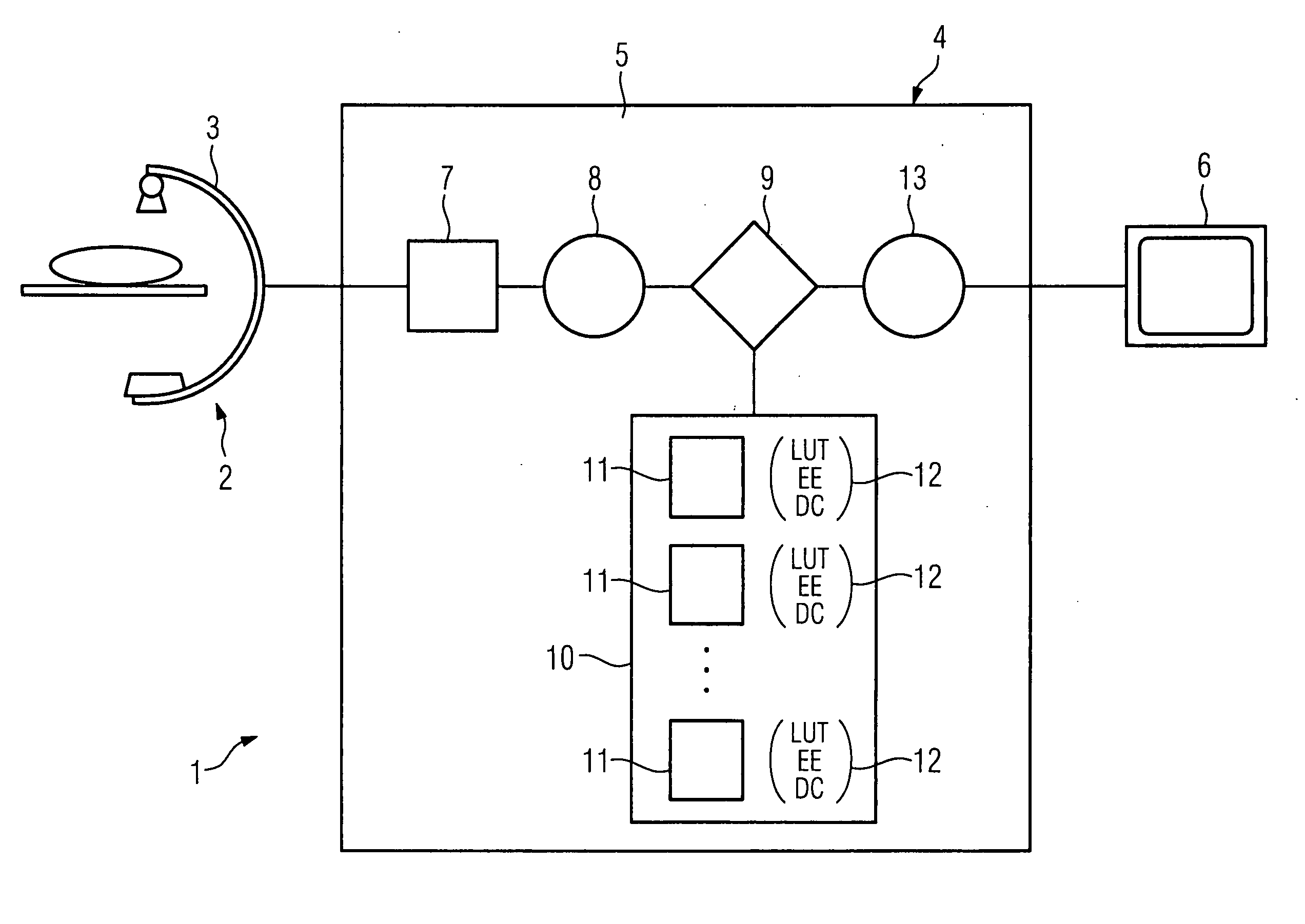 Method for determining organ-dependent parameters for image post-processing and image processing device